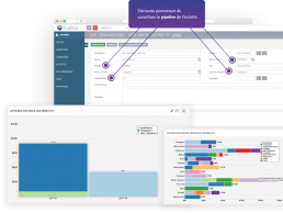 Suivre votre pipeline - EtCRM