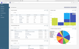 Le CRM by Et ceterum